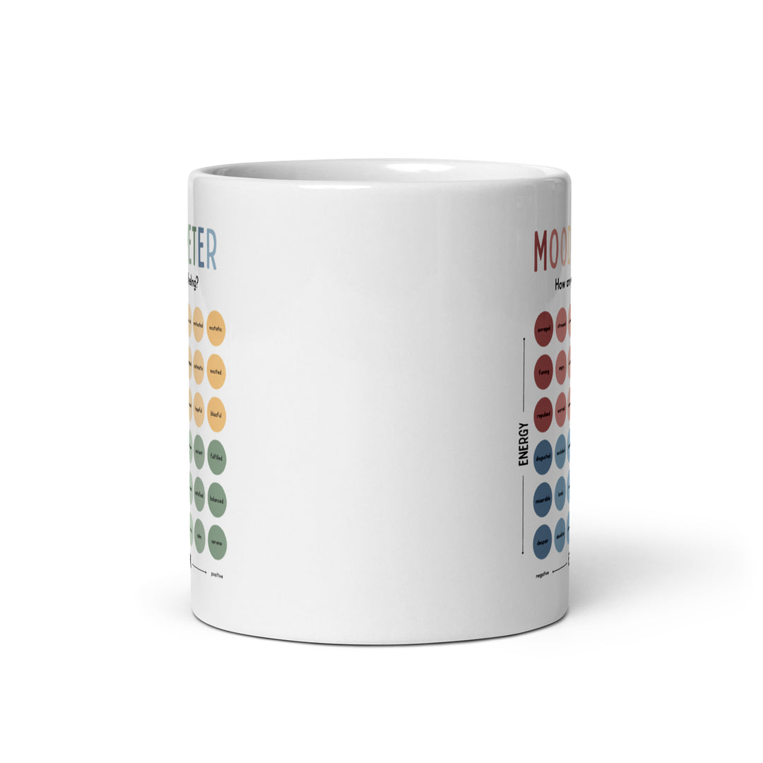 Mood Meter Mug