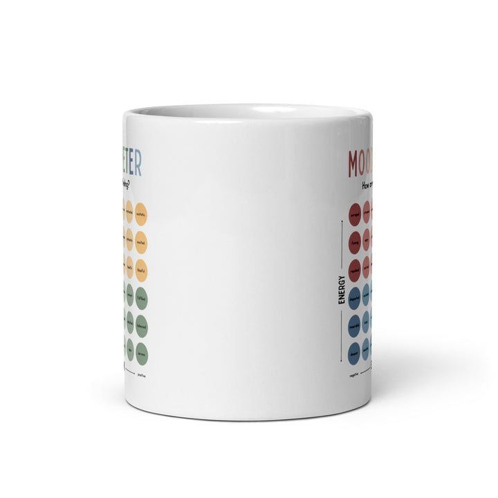 Mood Meter Mug