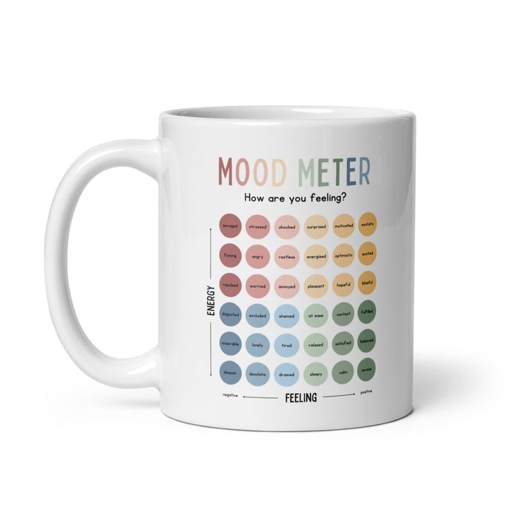 Mood Meter Mug