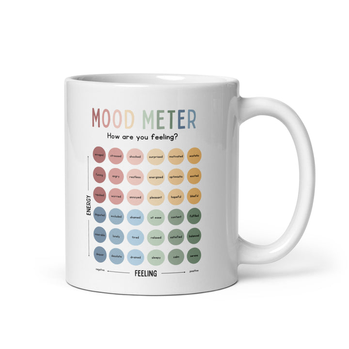 Mood Meter Mug