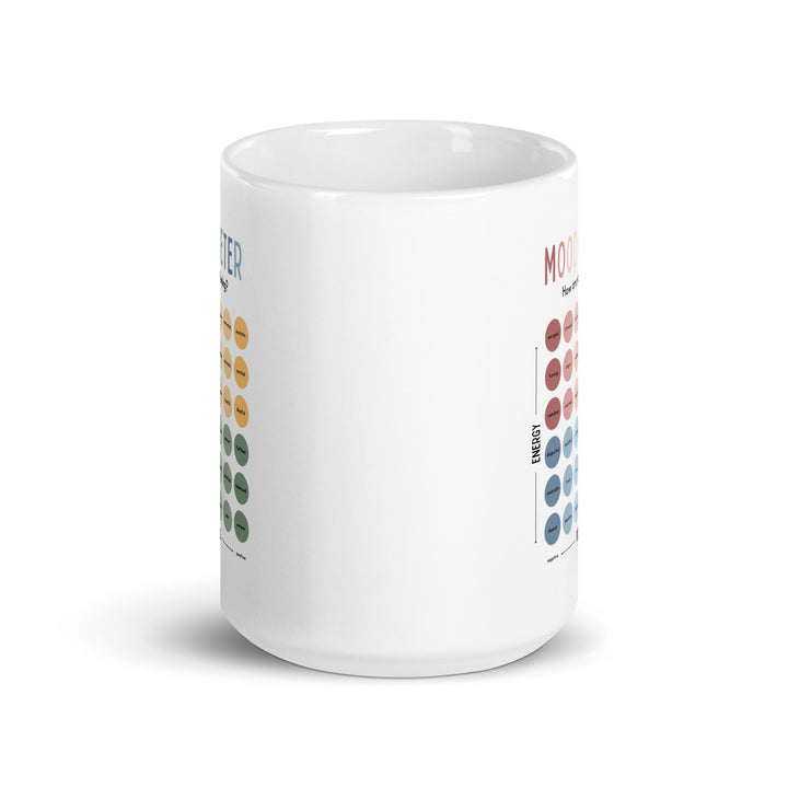 Mood Meter Mug