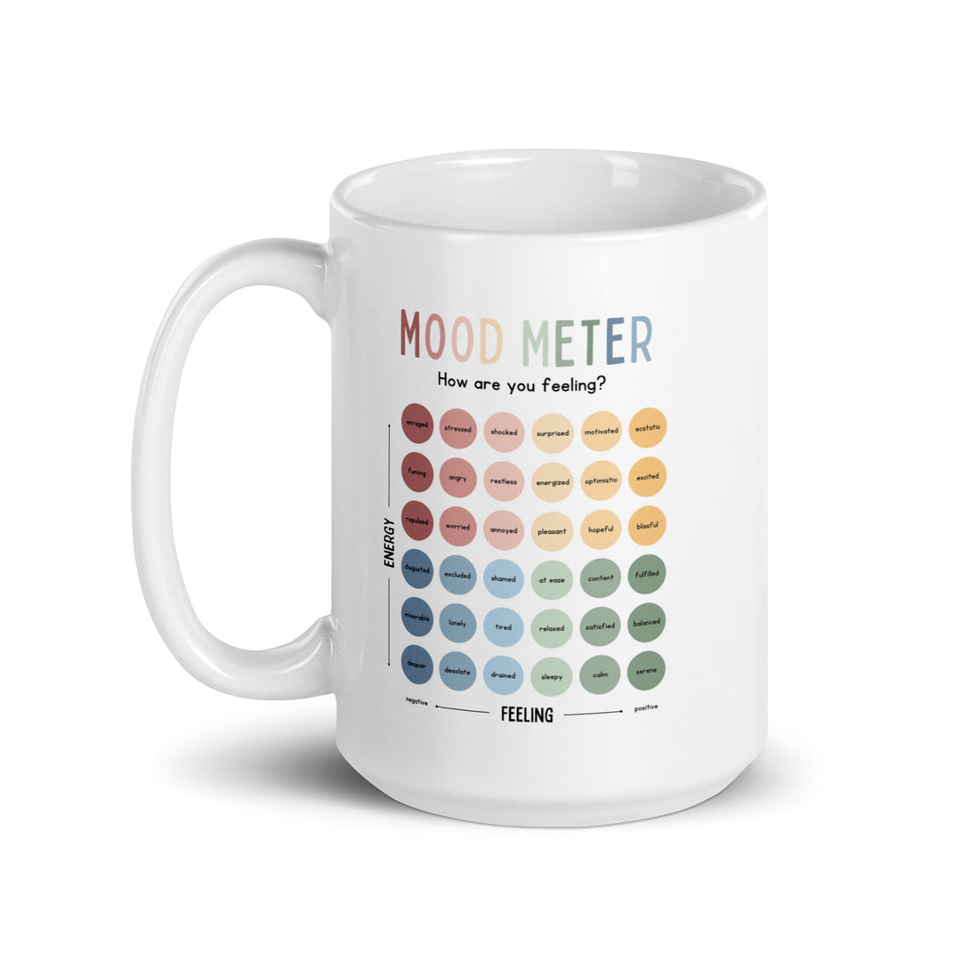 Mood Meter Mug