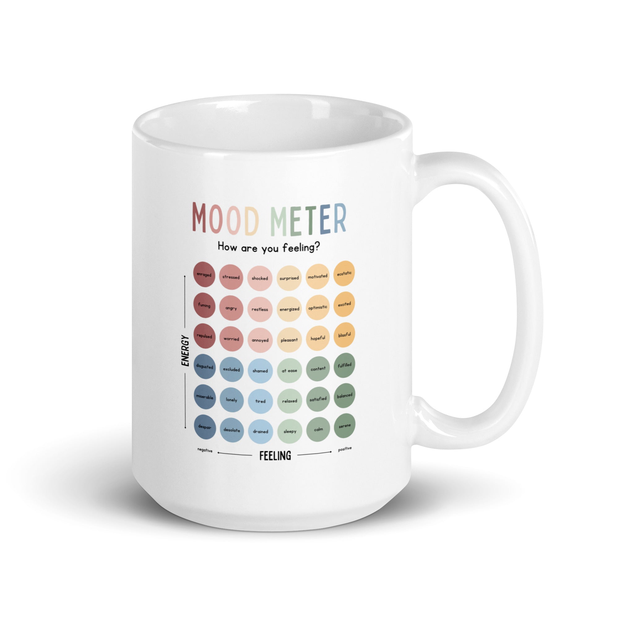 Mood Meter Mug