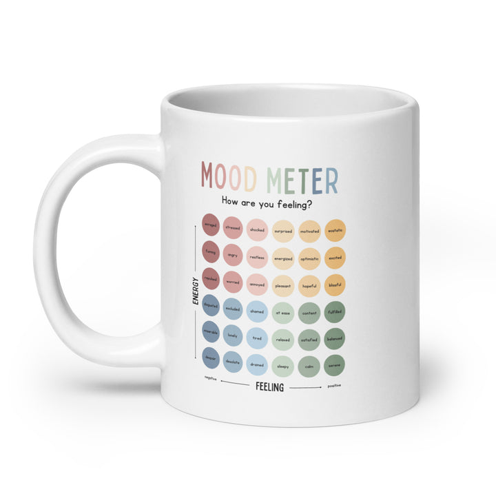 Mood Meter Mug